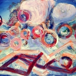 Corporal Abstraction